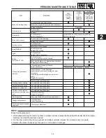 Предварительный просмотр 35 страницы Yamaha MM700F Service Manual