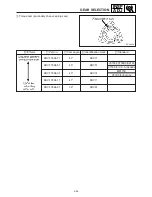 Предварительный просмотр 144 страницы Yamaha MM700F Service Manual