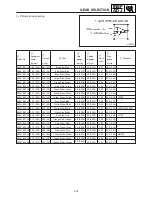 Предварительный просмотр 146 страницы Yamaha MM700F Service Manual