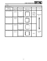 Предварительный просмотр 150 страницы Yamaha MM700F Service Manual