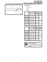 Предварительный просмотр 192 страницы Yamaha MM700F Service Manual