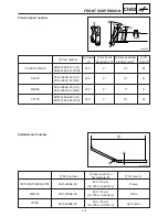 Предварительный просмотр 200 страницы Yamaha MM700F Service Manual