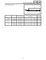 Предварительный просмотр 202 страницы Yamaha MM700F Service Manual