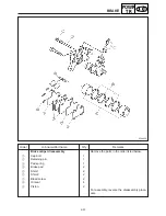 Предварительный просмотр 268 страницы Yamaha MM700F Service Manual