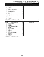 Предварительный просмотр 295 страницы Yamaha MM700F Service Manual