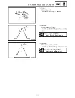 Предварительный просмотр 336 страницы Yamaha MM700F Service Manual