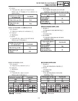 Предварительный просмотр 423 страницы Yamaha MM700F Service Manual