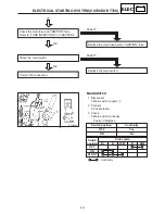 Предварительный просмотр 429 страницы Yamaha MM700F Service Manual