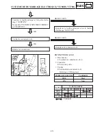 Предварительный просмотр 431 страницы Yamaha MM700F Service Manual