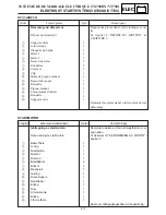 Предварительный просмотр 435 страницы Yamaha MM700F Service Manual