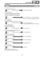 Предварительный просмотр 454 страницы Yamaha MM700F Service Manual