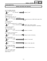 Предварительный просмотр 462 страницы Yamaha MM700F Service Manual