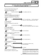 Предварительный просмотр 471 страницы Yamaha MM700F Service Manual