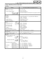 Предварительный просмотр 527 страницы Yamaha MM700F Service Manual