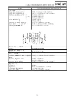 Предварительный просмотр 528 страницы Yamaha MM700F Service Manual