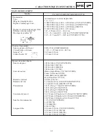 Предварительный просмотр 530 страницы Yamaha MM700F Service Manual