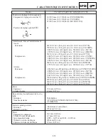 Предварительный просмотр 533 страницы Yamaha MM700F Service Manual