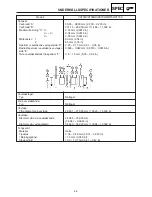 Предварительный просмотр 550 страницы Yamaha MM700F Service Manual