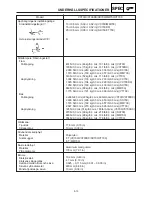 Предварительный просмотр 555 страницы Yamaha MM700F Service Manual