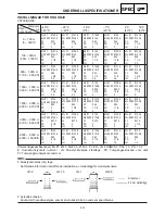 Предварительный просмотр 559 страницы Yamaha MM700F Service Manual