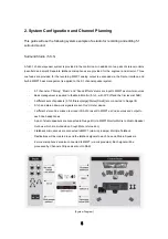 Preview for 5 page of Yamaha MMP1 Setup Manual