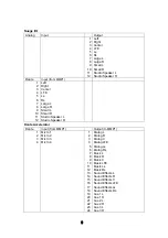 Preview for 9 page of Yamaha MMP1 Setup Manual