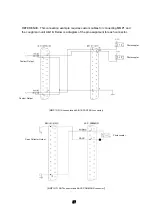 Preview for 27 page of Yamaha MMP1 Setup Manual