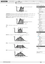 Preview for 114 page of Yamaha MODX7 Reference Manual