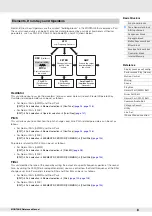 Preview for 8 page of Yamaha Montage 7 Reference Manual