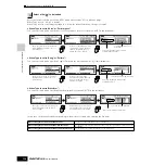 Предварительный просмотр 134 страницы Yamaha MOTIF ES6 Owner'S Manual