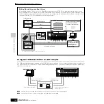 Предварительный просмотр 146 страницы Yamaha MOTIF ES6 Owner'S Manual