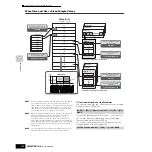 Предварительный просмотр 174 страницы Yamaha MOTIF ES6 Owner'S Manual