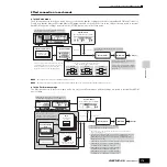 Предварительный просмотр 179 страницы Yamaha MOTIF ES6 Owner'S Manual