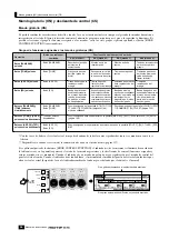 Предварительный просмотр 50 страницы Yamaha MOTIF ES8 Manual De Instrucciones