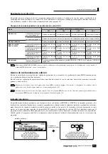 Предварительный просмотр 51 страницы Yamaha MOTIF ES8 Manual De Instrucciones