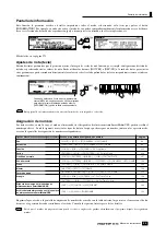 Предварительный просмотр 53 страницы Yamaha MOTIF ES8 Manual De Instrucciones