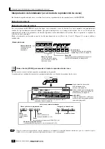 Предварительный просмотр 60 страницы Yamaha MOTIF ES8 Manual De Instrucciones