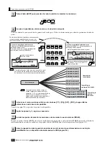 Preview for 128 page of Yamaha MOTIF ES8 Manual De Instrucciones