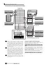 Preview for 174 page of Yamaha MOTIF ES8 Manual De Instrucciones