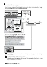 Preview for 180 page of Yamaha MOTIF ES8 Manual De Instrucciones