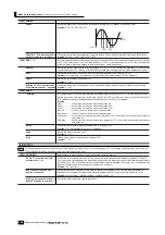 Preview for 194 page of Yamaha MOTIF ES8 Manual De Instrucciones