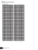 Предварительный просмотр 8 страницы Yamaha MOTIF-RACK ES Data List