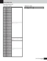 Предварительный просмотр 9 страницы Yamaha MOTIF-RACK ES Data List