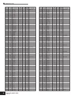 Preview for 48 page of Yamaha MOTIF-RACK ES Data List