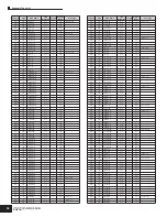 Preview for 52 page of Yamaha MOTIF-RACK ES Data List