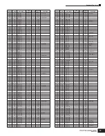 Preview for 53 page of Yamaha MOTIF-RACK ES Data List