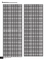 Preview for 54 page of Yamaha MOTIF-RACK ES Data List