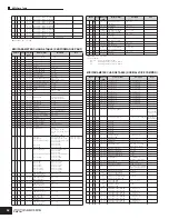 Preview for 62 page of Yamaha MOTIF-RACK ES Data List