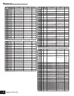 Предварительный просмотр 64 страницы Yamaha MOTIF-RACK ES Data List