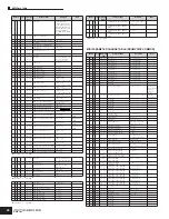 Preview for 66 page of Yamaha MOTIF-RACK ES Data List